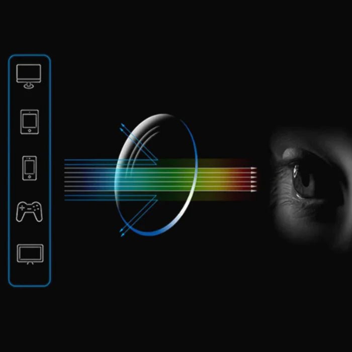 PAGÁ 1 Y LLEVATE 2 | Gafas Inteligentes TR90 Titanium Pro + Estuche de Regalo